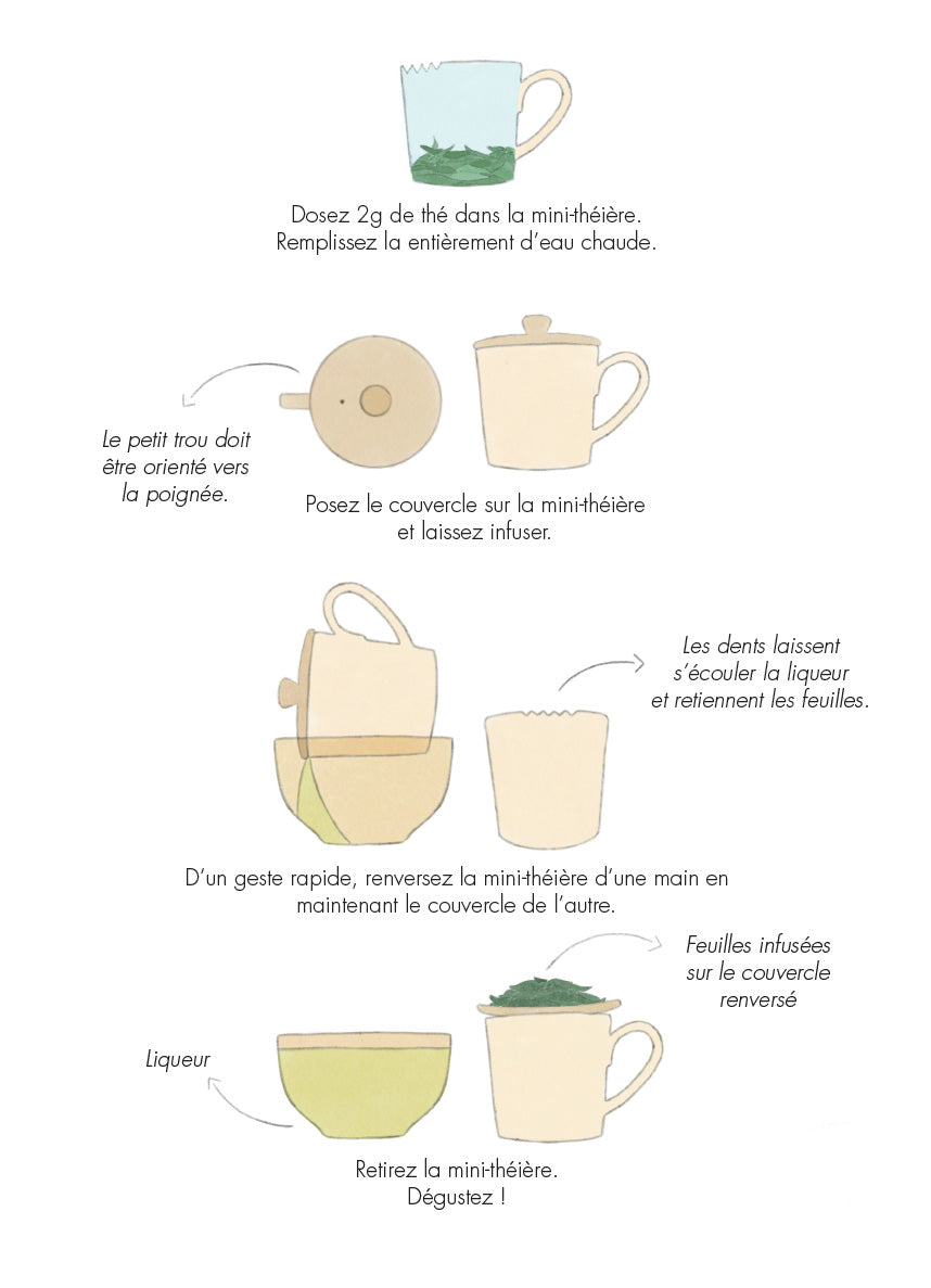 Set à déguster